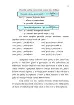 Diplomdarbs 'SIA „Baks” saimnieciskās darbības analīze un pilnveidošanās iespējas', 17.