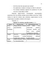 Diplomdarbs 'SIA „Baks” saimnieciskās darbības analīze un pilnveidošanās iespējas', 23.