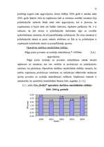 Diplomdarbs 'SIA „Baks” saimnieciskās darbības analīze un pilnveidošanās iespējas', 52.