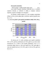Diplomdarbs 'SIA „Baks” saimnieciskās darbības analīze un pilnveidošanās iespējas', 55.