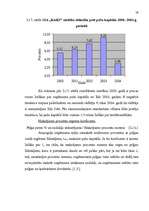 Diplomdarbs 'SIA „Baks” saimnieciskās darbības analīze un pilnveidošanās iespējas', 59.