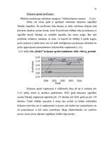 Diplomdarbs 'SIA „Baks” saimnieciskās darbības analīze un pilnveidošanās iespējas', 61.