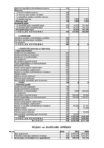 Referāts 'Saimnieciskās darbības analīze', 2.