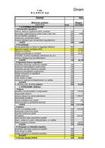 Referāts 'Saimnieciskās darbības analīze', 4.