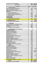 Referāts 'Saimnieciskās darbības analīze', 5.