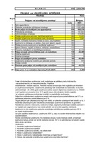 Referāts 'Saimnieciskās darbības analīze', 6.