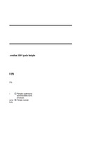 Referāts 'Saimnieciskās darbības analīze', 30.