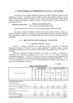 Referāts 'Saimnieciskās darbības analīze', 40.