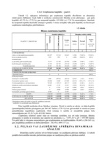 Referāts 'Saimnieciskās darbības analīze', 43.