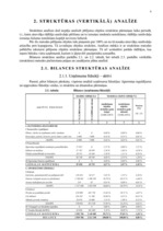 Referāts 'Saimnieciskās darbības analīze', 45.