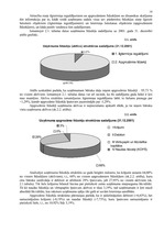 Referāts 'Saimnieciskās darbības analīze', 46.