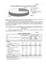 Referāts 'Saimnieciskās darbības analīze', 48.