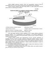 Referāts 'Saimnieciskās darbības analīze', 49.