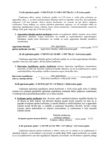 Referāts 'Saimnieciskās darbības analīze', 54.