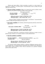 Referāts 'Saimnieciskās darbības analīze', 58.