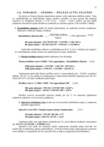 Referāts 'Saimnieciskās darbības analīze', 59.