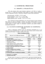 Referāts 'Saimnieciskās darbības analīze', 61.