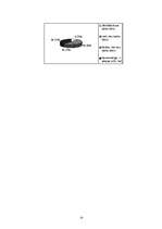 Konspekts 'Aptaujas anketa par sekretāres profesiju', 10.