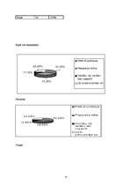 Konspekts 'Aptaujas anketa par sekretāres profesiju', 14.