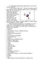 Referāts 'Sapņi', 2.