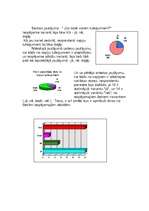 Referāts 'Sapņi', 4.