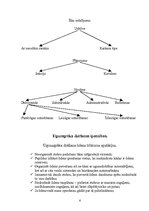 Konspekts 'Ugunsgrēka izlūkošana. Drošības tehnikas noteikumi ugunsdzēsības dienestā', 6.