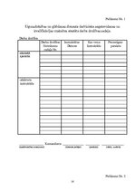 Konspekts 'Ugunsgrēka izlūkošana. Drošības tehnikas noteikumi ugunsdzēsības dienestā', 16.