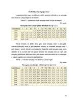 Referāts 'Agro kartupeļu audzēšanas agrotehnika, tās izmaksas un iegūtās produkcijas reali', 14.