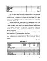 Referāts 'Agro kartupeļu audzēšanas agrotehnika, tās izmaksas un iegūtās produkcijas reali', 17.