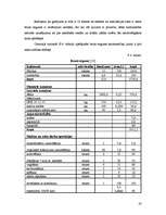 Referāts 'Agro kartupeļu audzēšanas agrotehnika, tās izmaksas un iegūtās produkcijas reali', 20.