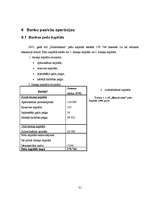 Prakses atskaite 'Prakse a/s "Hansabanka" ', 31.