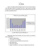 Referāts 'Latvijas makroekonomiskā situācija', 18.