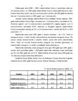 Referāts 'Latvijas makroekonomiskā situācija', 20.