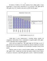Referāts 'Latvijas makroekonomiskā situācija', 21.
