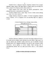 Referāts 'Latvijas makroekonomiskā situācija', 22.