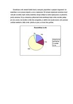 Referāts 'Kosmētikas nozīme cilvēka dzīvē', 18.