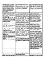 Konspekts 'Eiropas tiesības - eksāmena atbildes', 4.