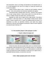 Diplomdarbs 'Māsas un pacientu viedoklis par sadarbību un māsas pienākumiem Rīgas un Latgales', 27.