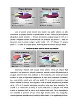 Diplomdarbs 'Māsas un pacientu viedoklis par sadarbību un māsas pienākumiem Rīgas un Latgales', 34.