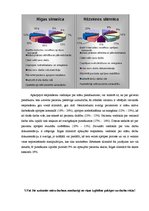 Diplomdarbs 'Māsas un pacientu viedoklis par sadarbību un māsas pienākumiem Rīgas un Latgales', 36.