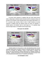 Diplomdarbs 'Māsas un pacientu viedoklis par sadarbību un māsas pienākumiem Rīgas un Latgales', 38.