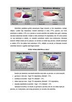 Diplomdarbs 'Māsas un pacientu viedoklis par sadarbību un māsas pienākumiem Rīgas un Latgales', 39.