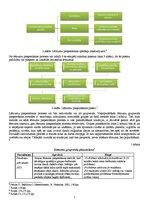 Konspekts 'Lēmumu pieņemšanas process un metodes', 3.