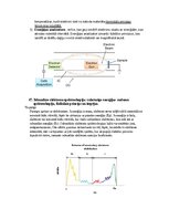 Paraugs 'Spektroskopijas metodes medicīnā', 17.