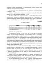 Diplomdarbs 'Jauno tehnoloģiju ieviešanas ekonomiskais pamatojums zemnieku saimniecībā', 18.