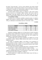 Diplomdarbs 'Jauno tehnoloģiju ieviešanas ekonomiskais pamatojums zemnieku saimniecībā', 19.