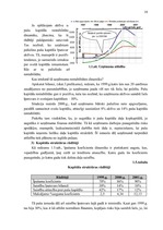 Diplomdarbs 'Jauno tehnoloģiju ieviešanas ekonomiskais pamatojums zemnieku saimniecībā', 20.