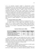 Diplomdarbs 'Jauno tehnoloģiju ieviešanas ekonomiskais pamatojums zemnieku saimniecībā', 21.