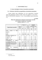 Diplomdarbs 'Jauno tehnoloģiju ieviešanas ekonomiskais pamatojums zemnieku saimniecībā', 31.