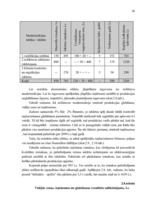 Diplomdarbs 'Jauno tehnoloģiju ieviešanas ekonomiskais pamatojums zemnieku saimniecībā', 38.